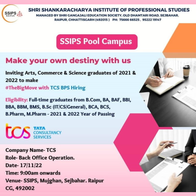 Placement at SSIPS, Raipur