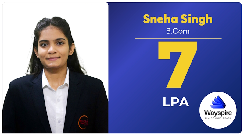 Placement at SSIPS, Raipur