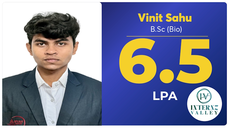 Placement at SSIPS, Raipur